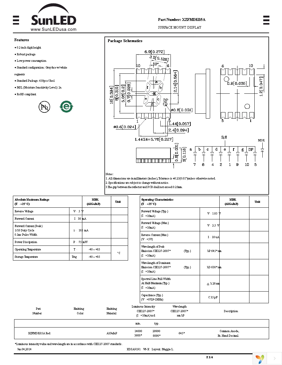 XZFMDK05A Page 1