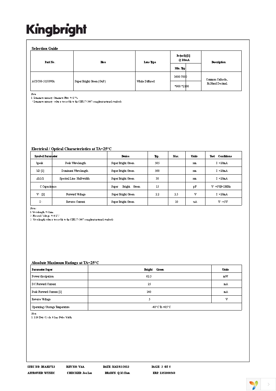 ACSC08-51SGWA Page 2