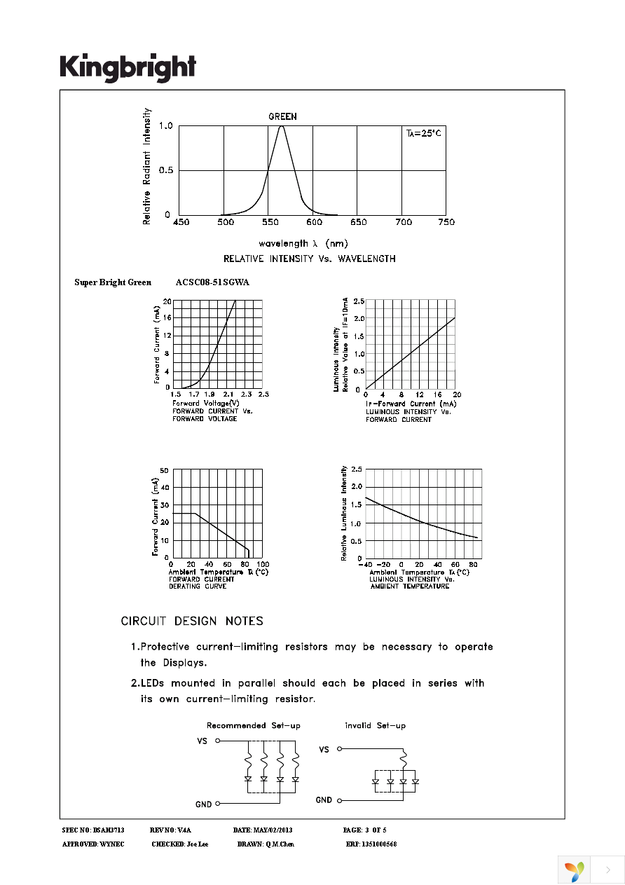 ACSC08-51SGWA Page 3