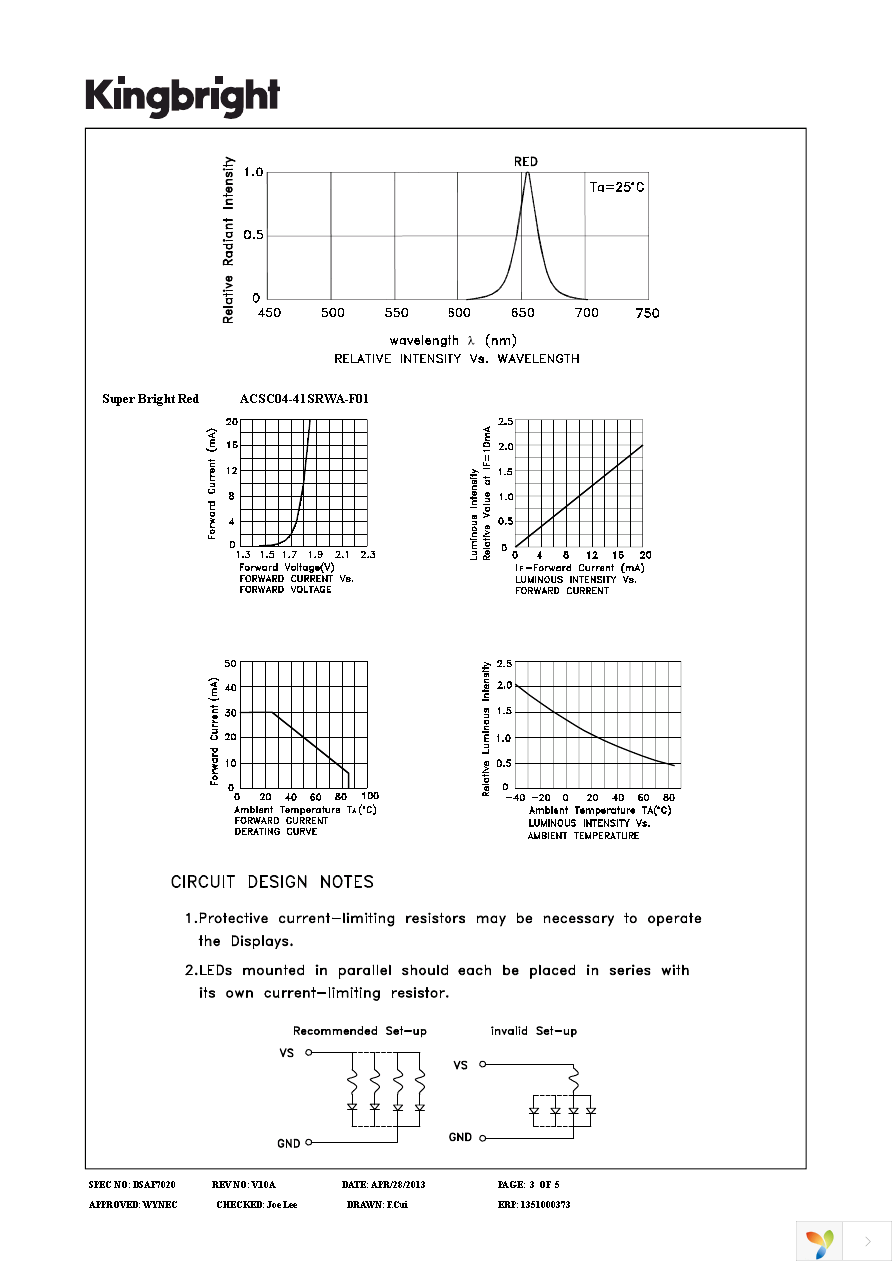 ACSC04-41SRWA-F01 Page 3