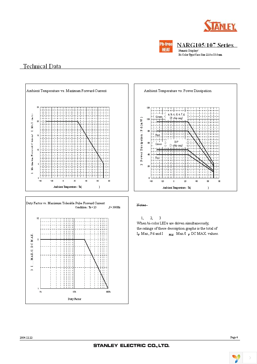 NARG105 Page 4