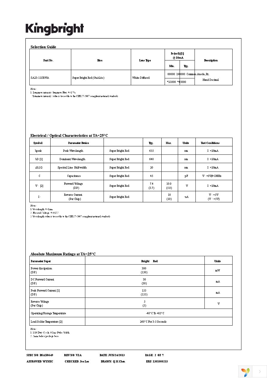 SA23-11SRWA Page 2