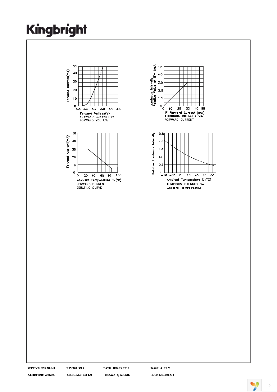 SA23-11SRWA Page 4