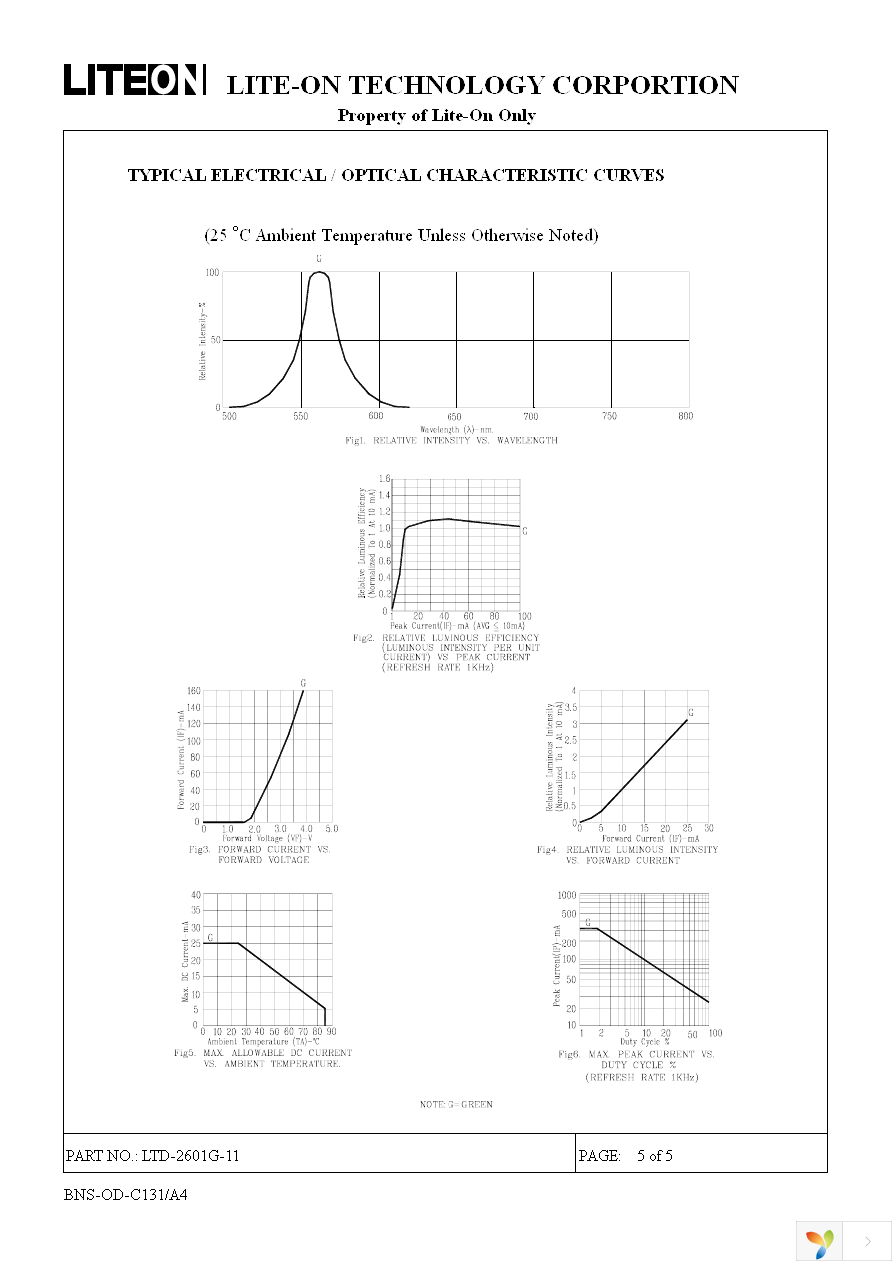 LTD-2601G-11 Page 5