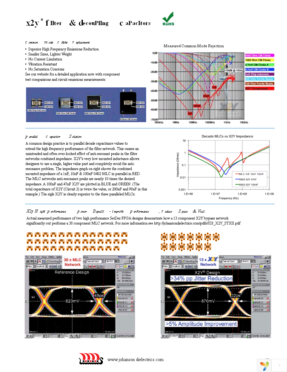 500X14W102MV4T Page 4