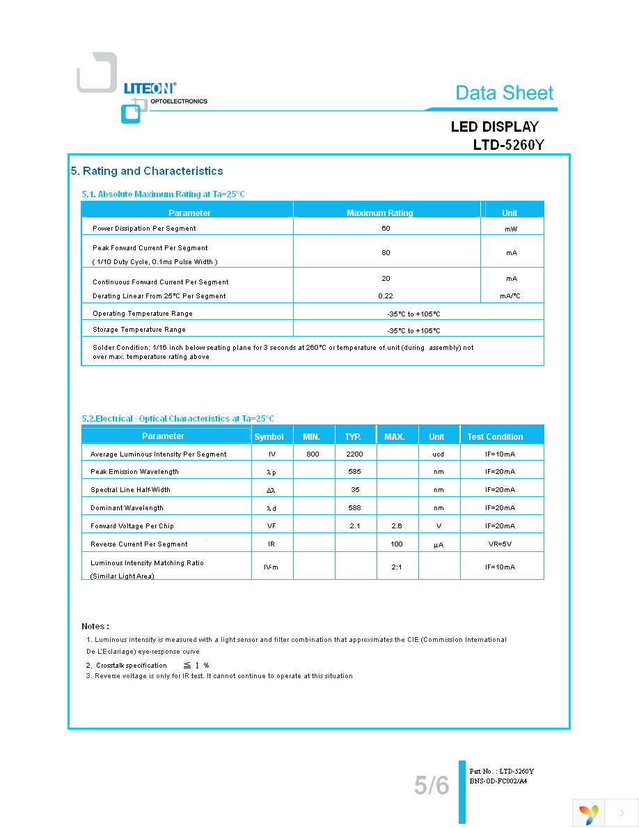 LTD-5260Y Page 5