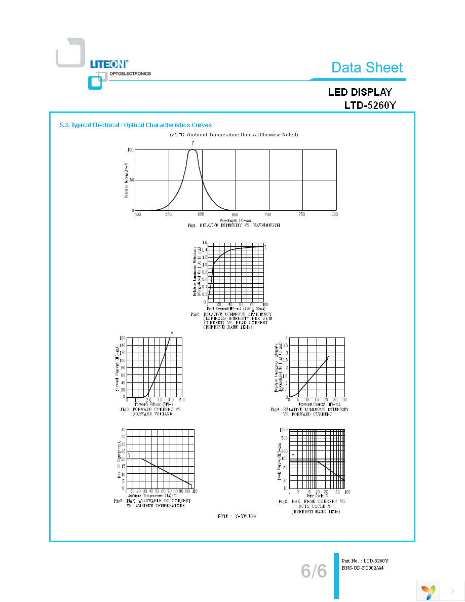 LTD-5260Y Page 6