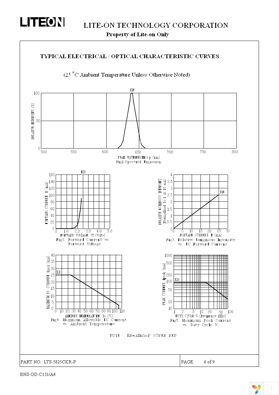 LTS-5825CKR-P Page 6