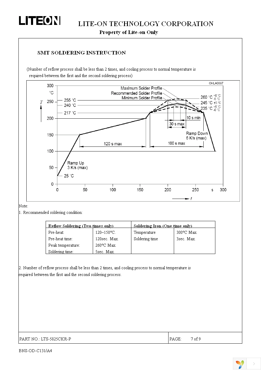 LTS-5825CKR-P Page 7