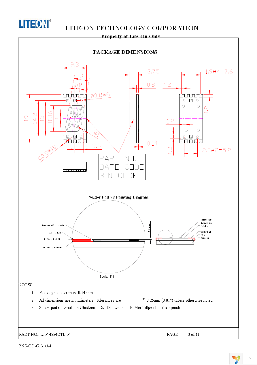 LTP-4824CTB-P Page 3