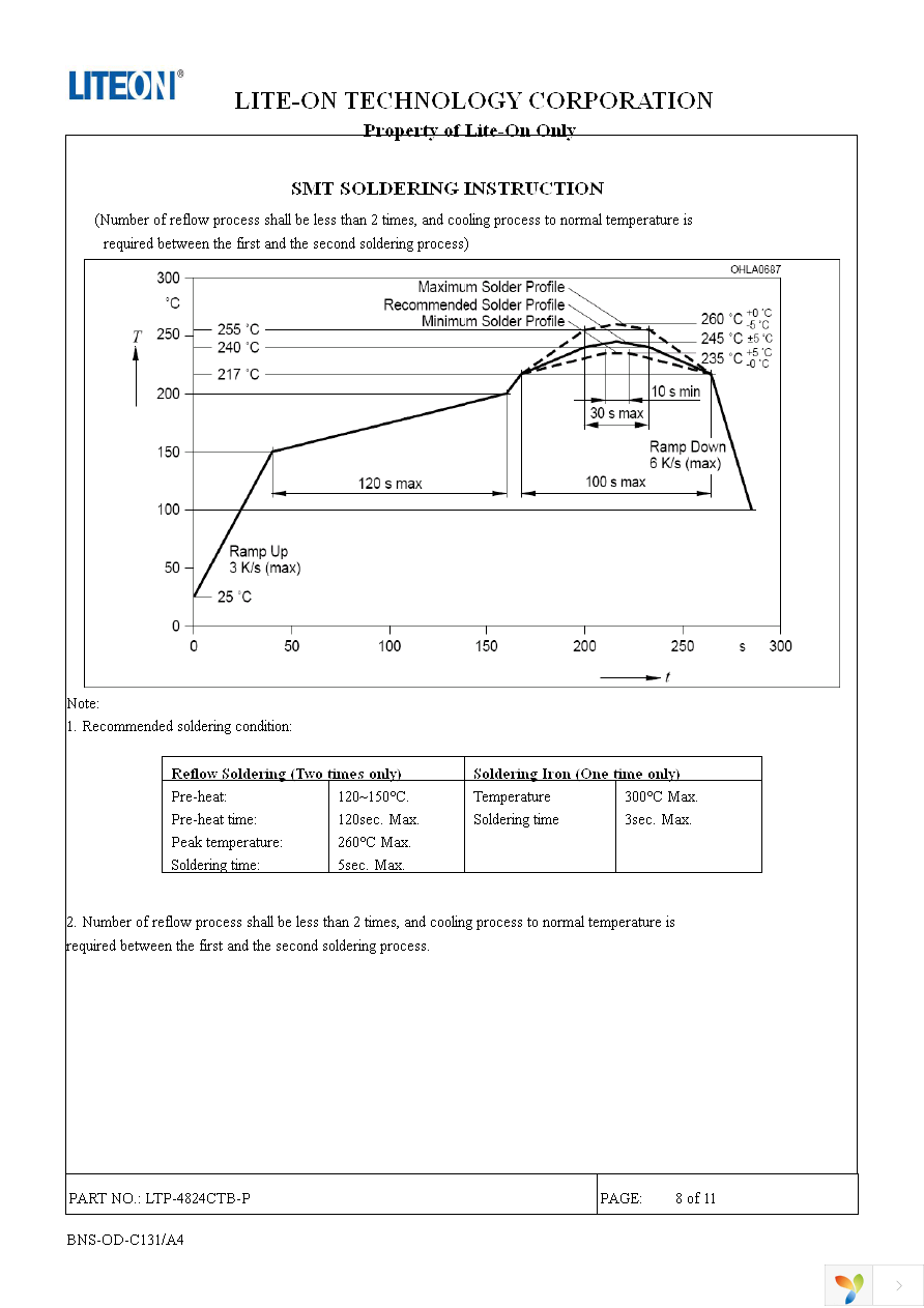 LTP-4824CTB-P Page 8