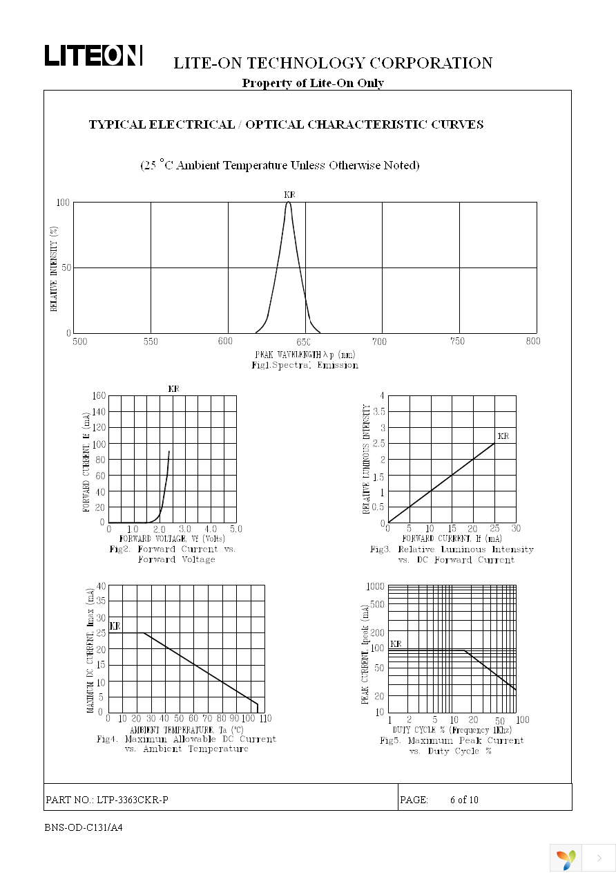 LTP-3363CKR-P Page 6