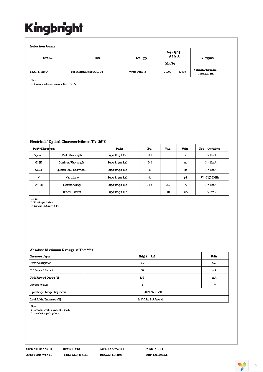 SA43-11SRWA Page 2