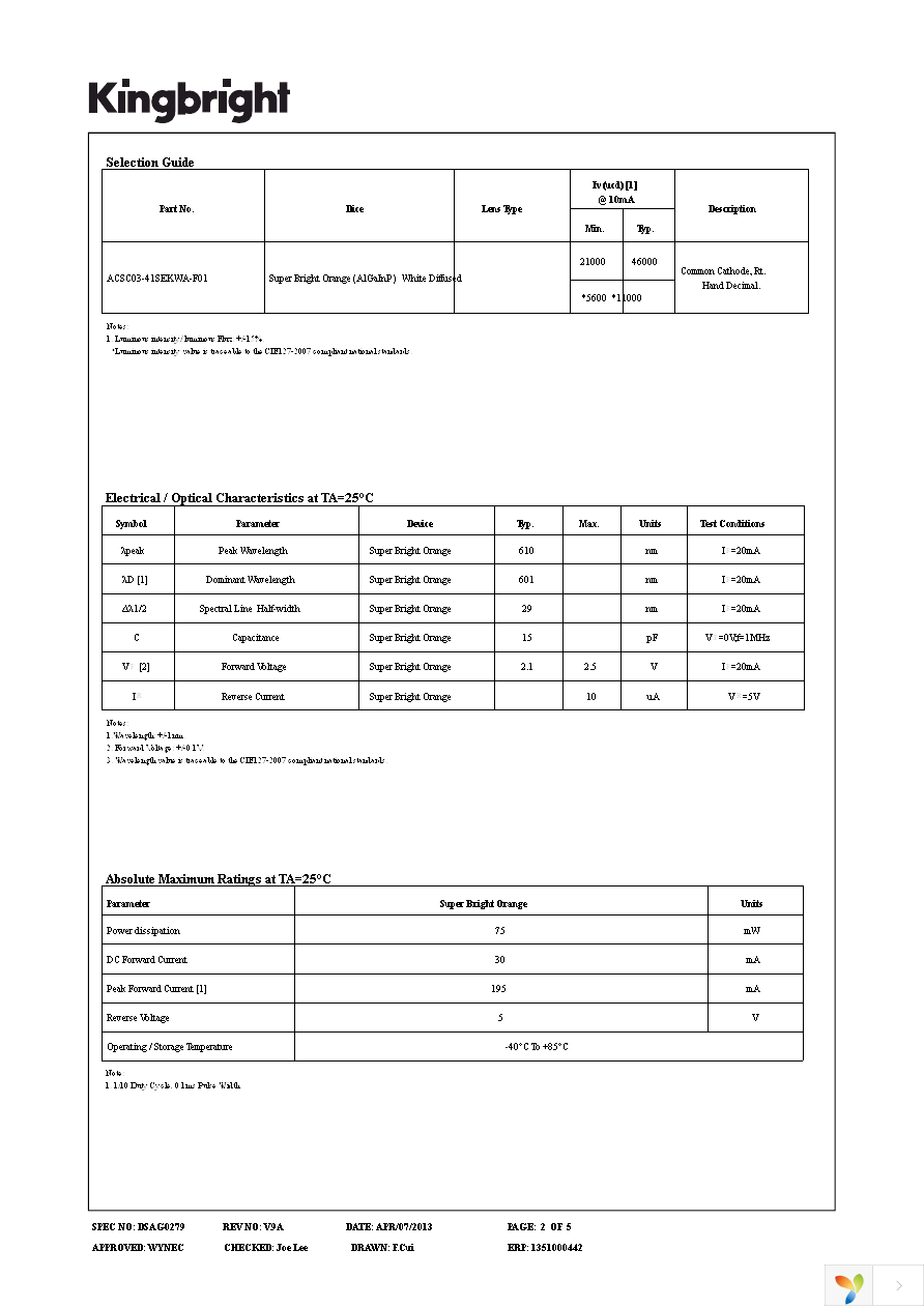 ACSC03-41SEKWA-F01 Page 2