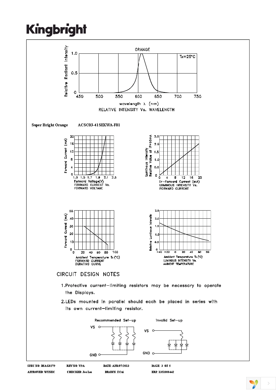 ACSC03-41SEKWA-F01 Page 3