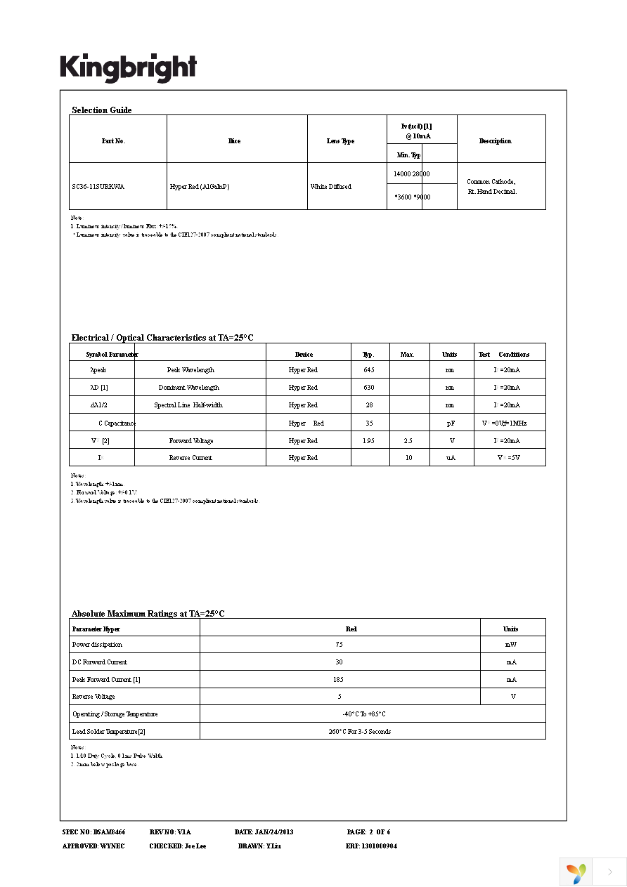 SC36-11SURKWA Page 2