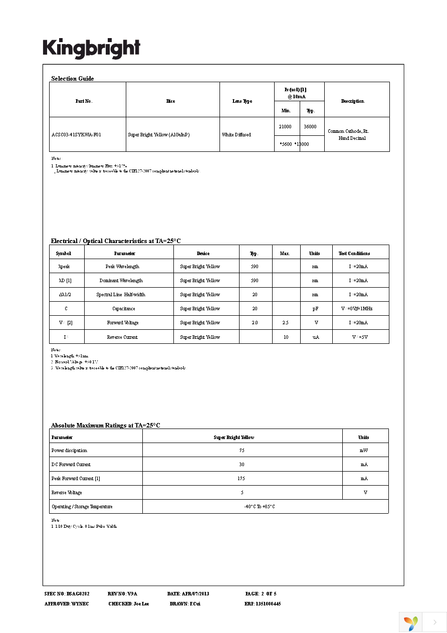 ACSC03-41SYKWA-F01 Page 2