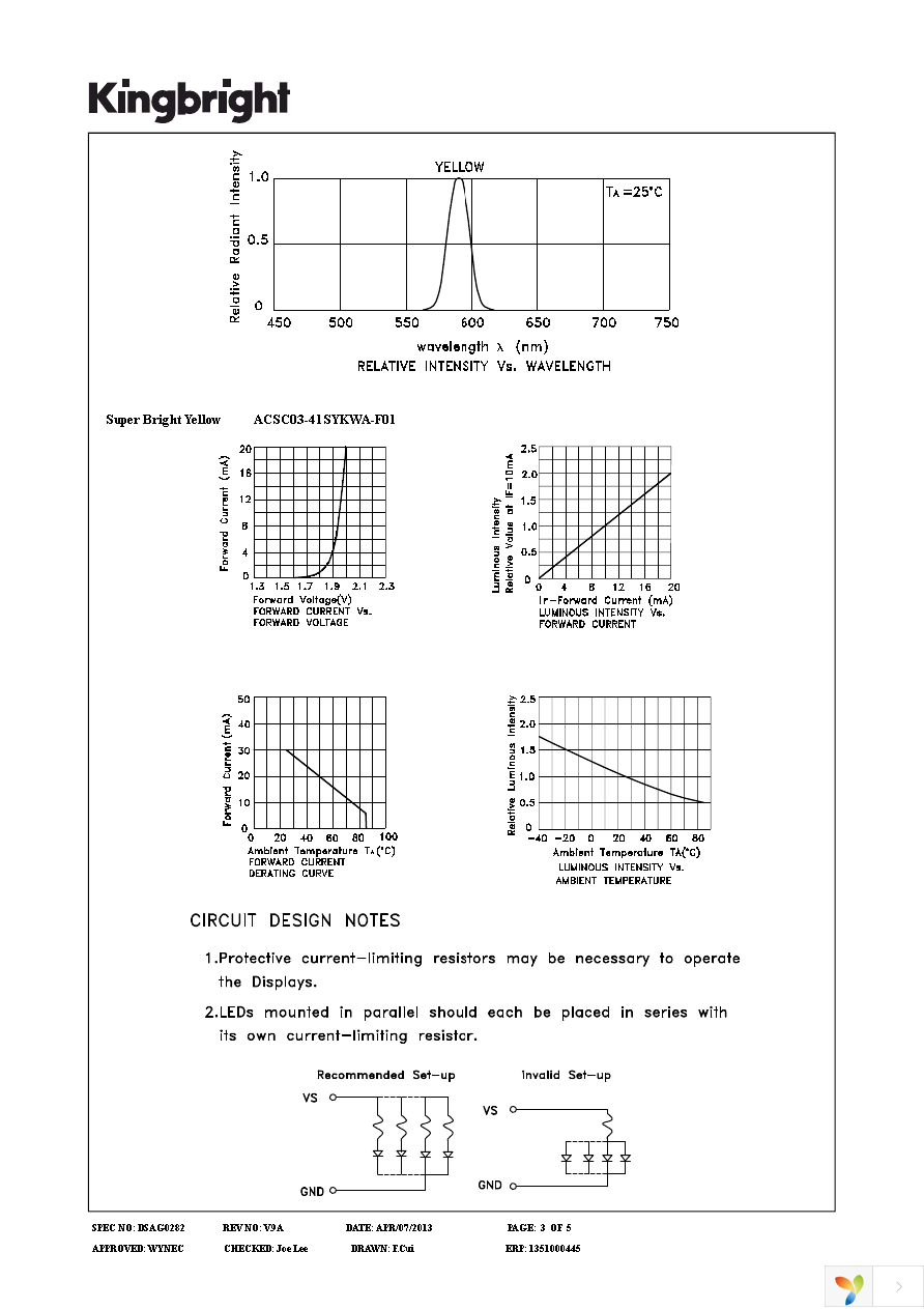 ACSC03-41SYKWA-F01 Page 3