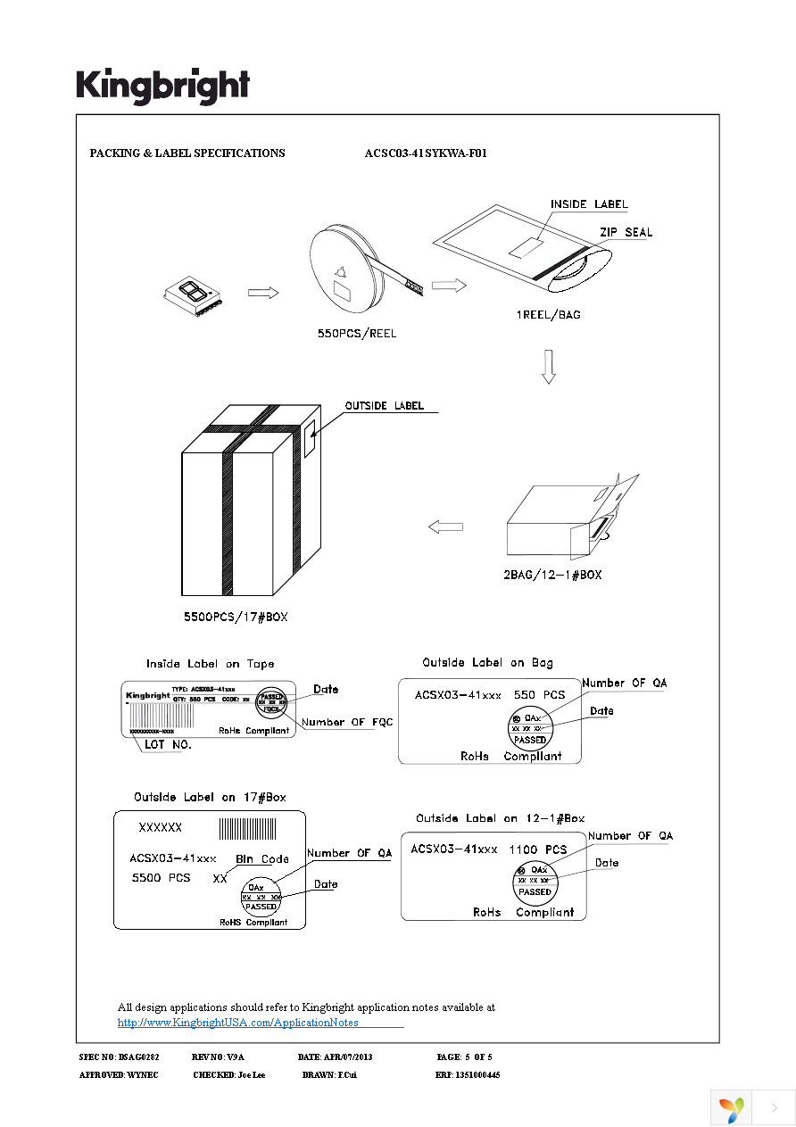 ACSC03-41SYKWA-F01 Page 5