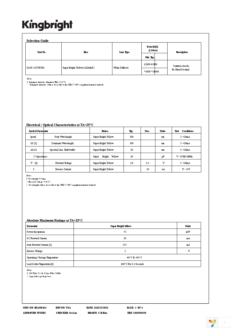 SA36-11SYKWA Page 2