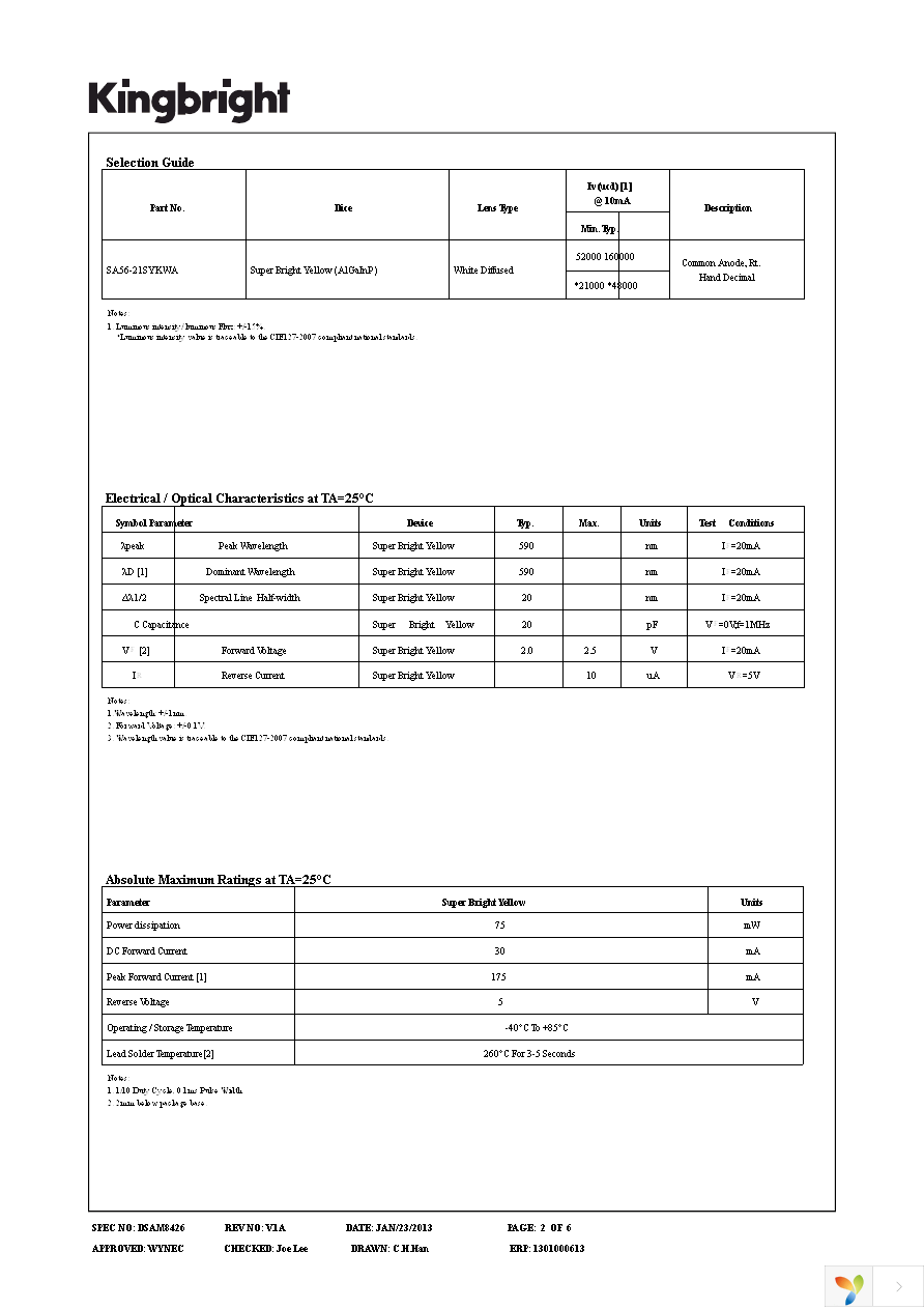 SA56-21SYKWA Page 2