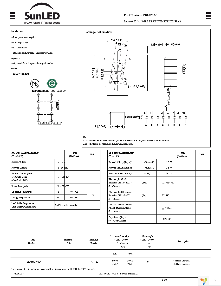 XDMR06C Page 1