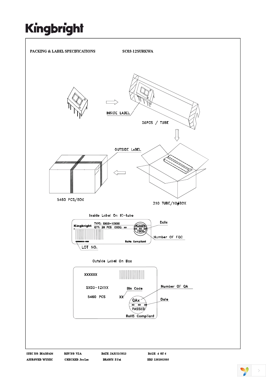 SC03-12SURKWA Page 4