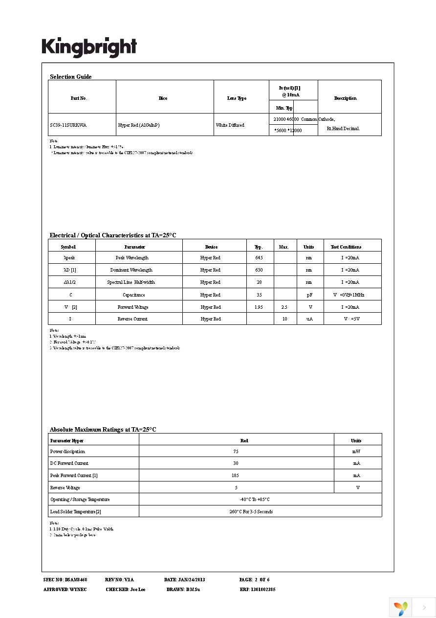 SC39-11SURKWA Page 2