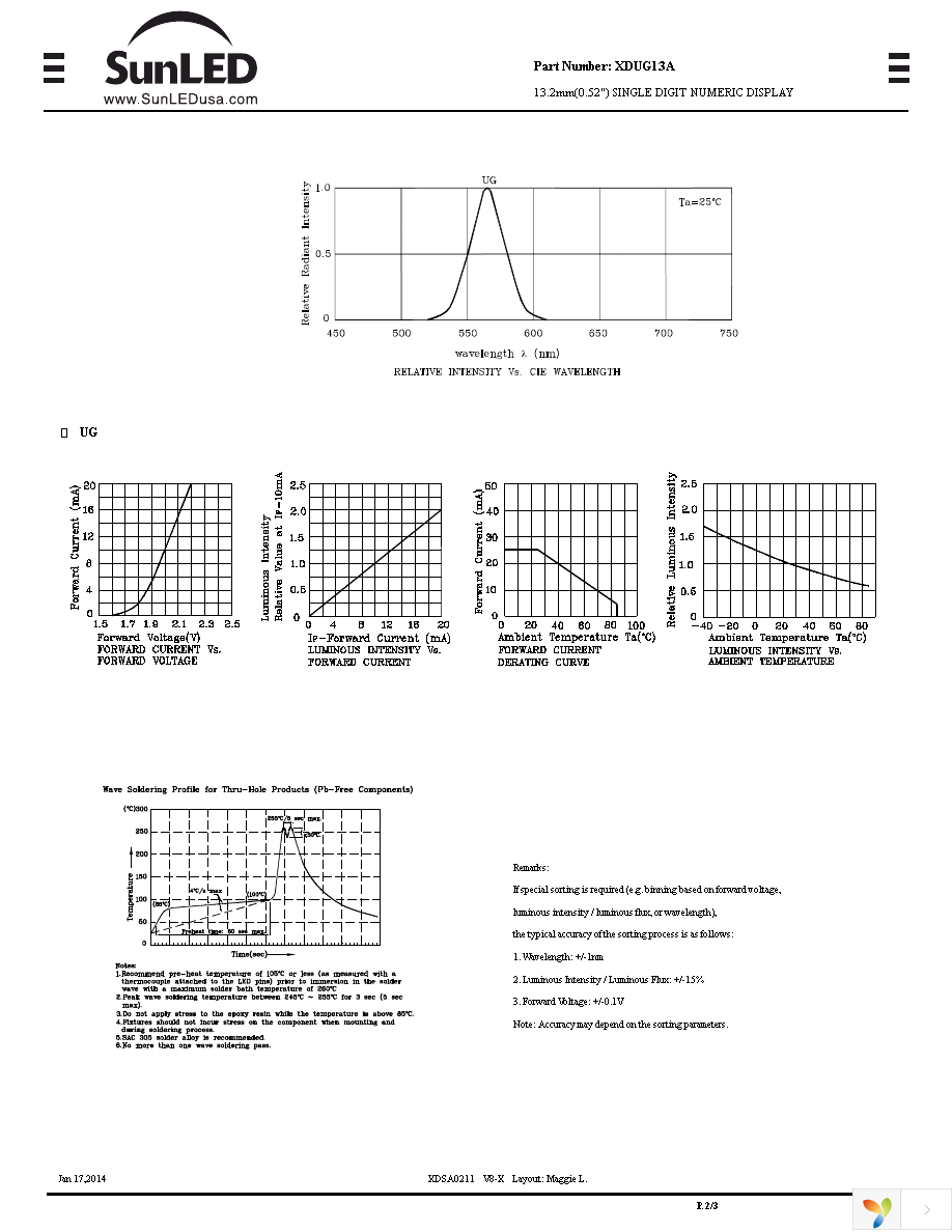 XDUG13A Page 2