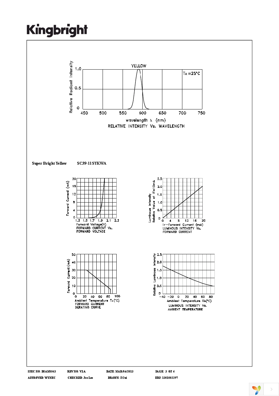 SC39-11SYKWA Page 3