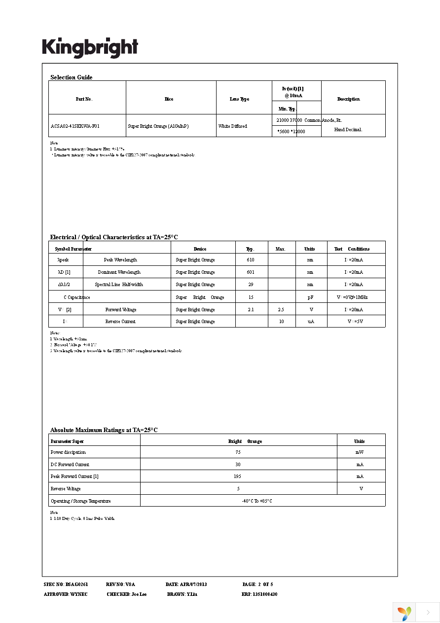 ACSA02-41SEKWA-F01 Page 2