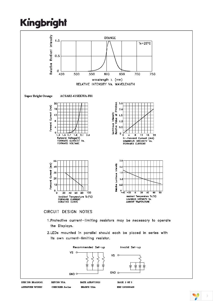 ACSA02-41SEKWA-F01 Page 3