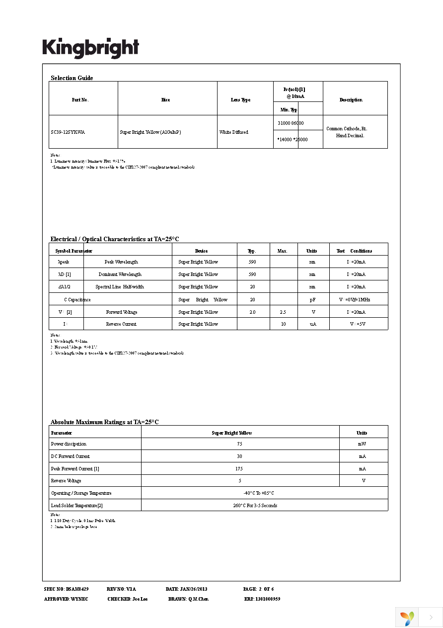 SC39-12SYKWA Page 2