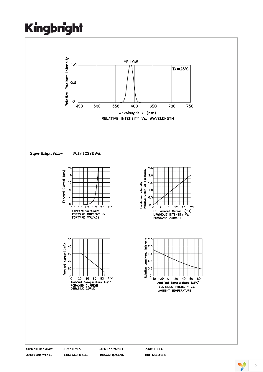 SC39-12SYKWA Page 3