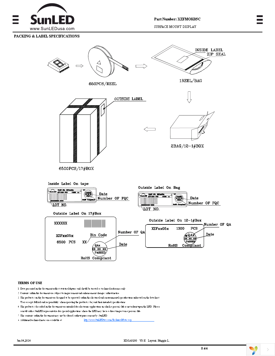 XZFMOK05C Page 4