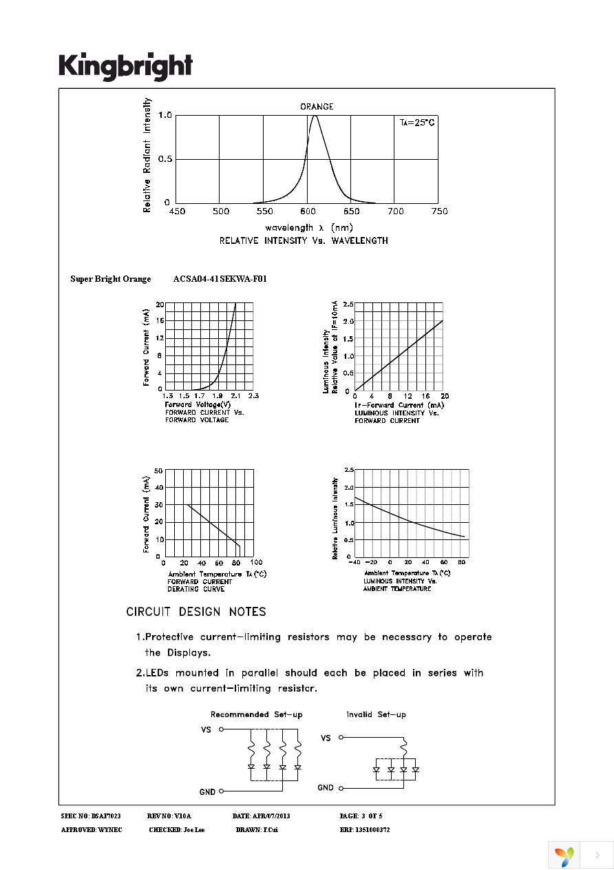 ACSA04-41SEKWA-F01 Page 3