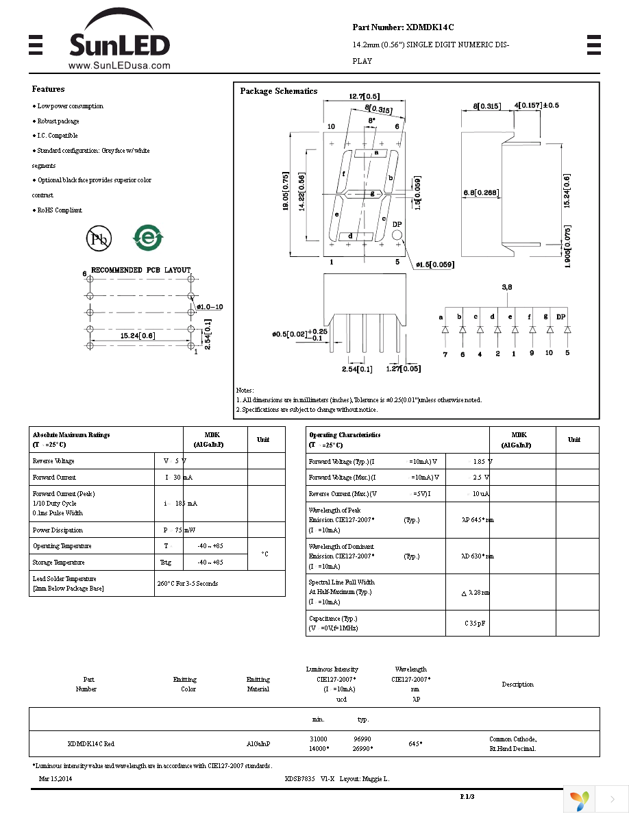 XDMDK14C Page 1