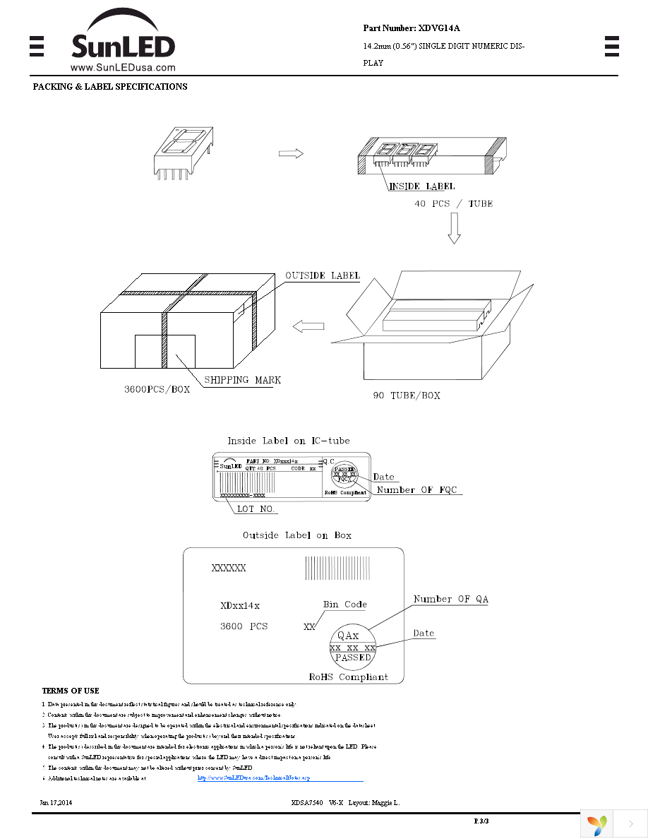 XDVG14A Page 3