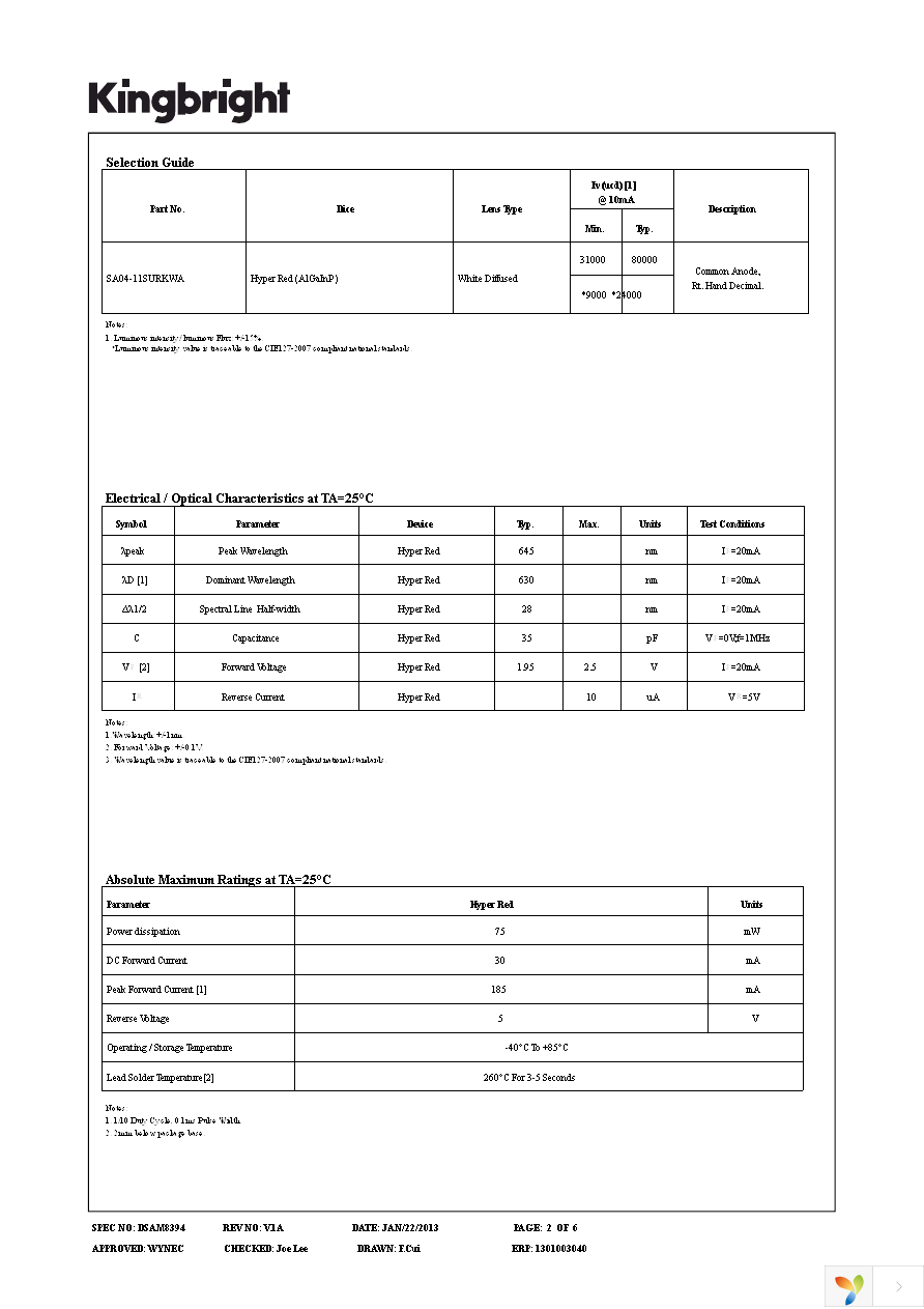 SA04-11SURKWA Page 2