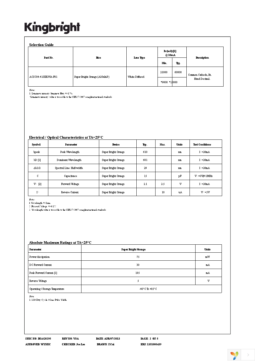 ACSC04-41SEKWA-F01 Page 2