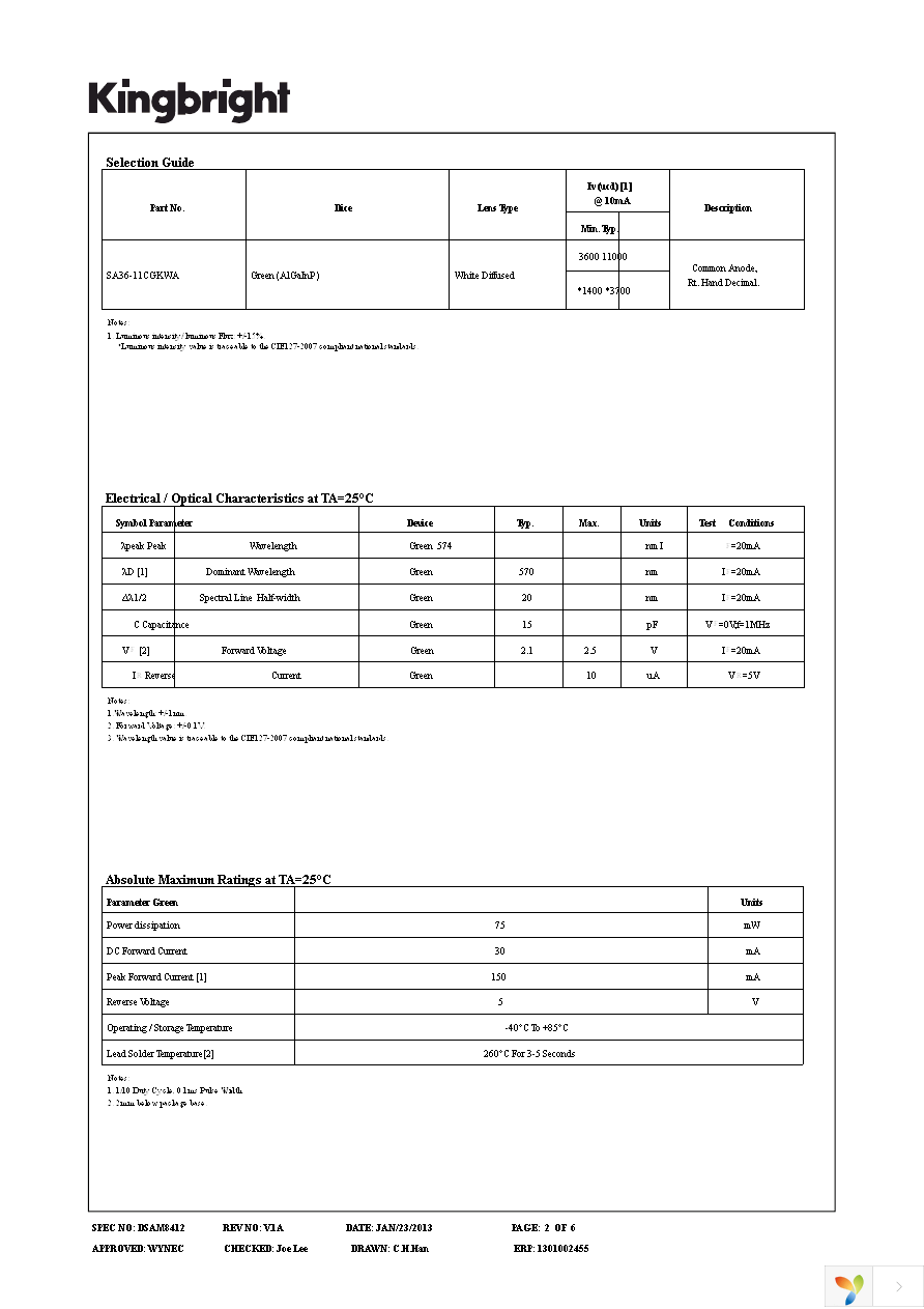 SA36-11CGKWA Page 2