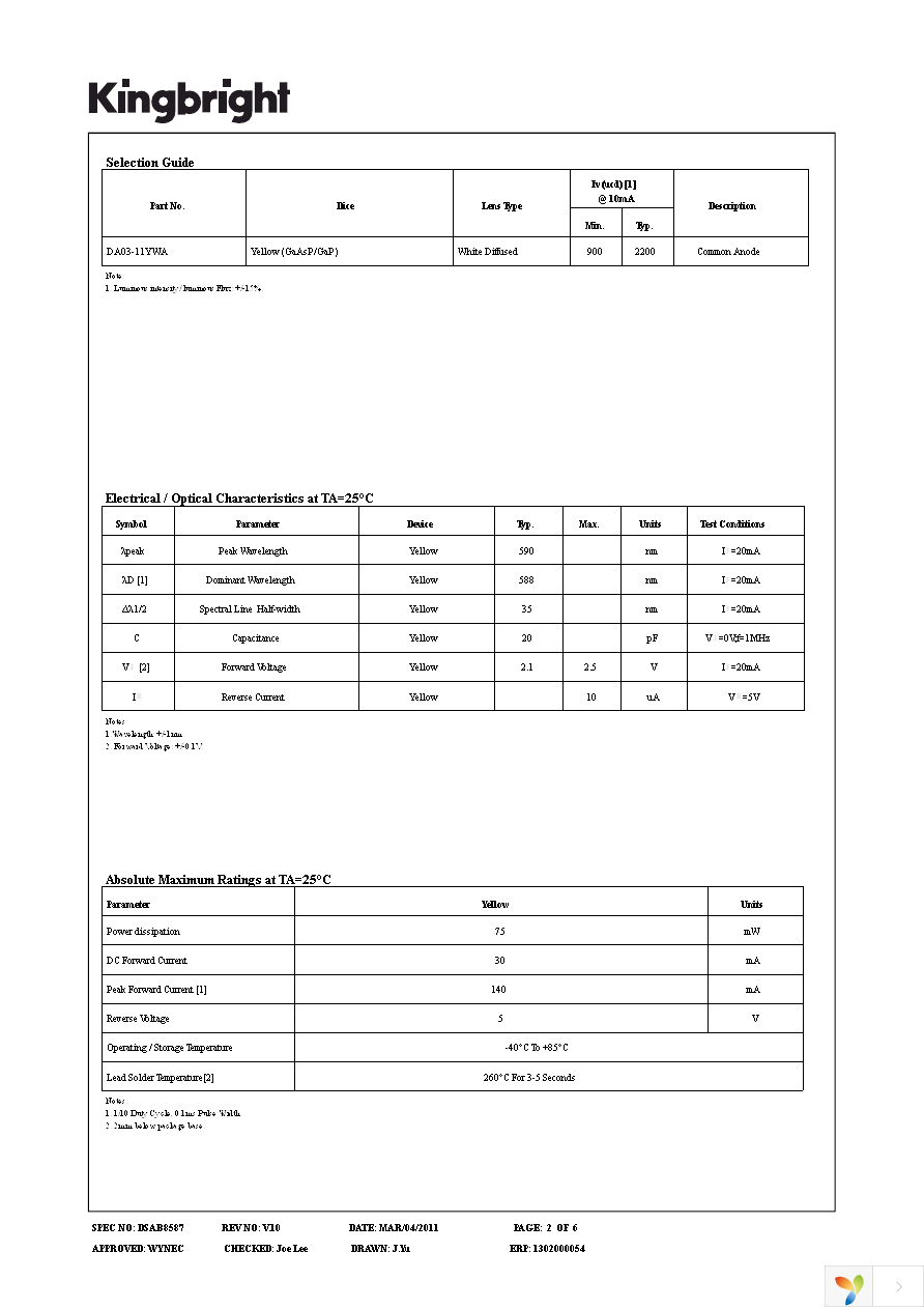 DA03-11YWA Page 2