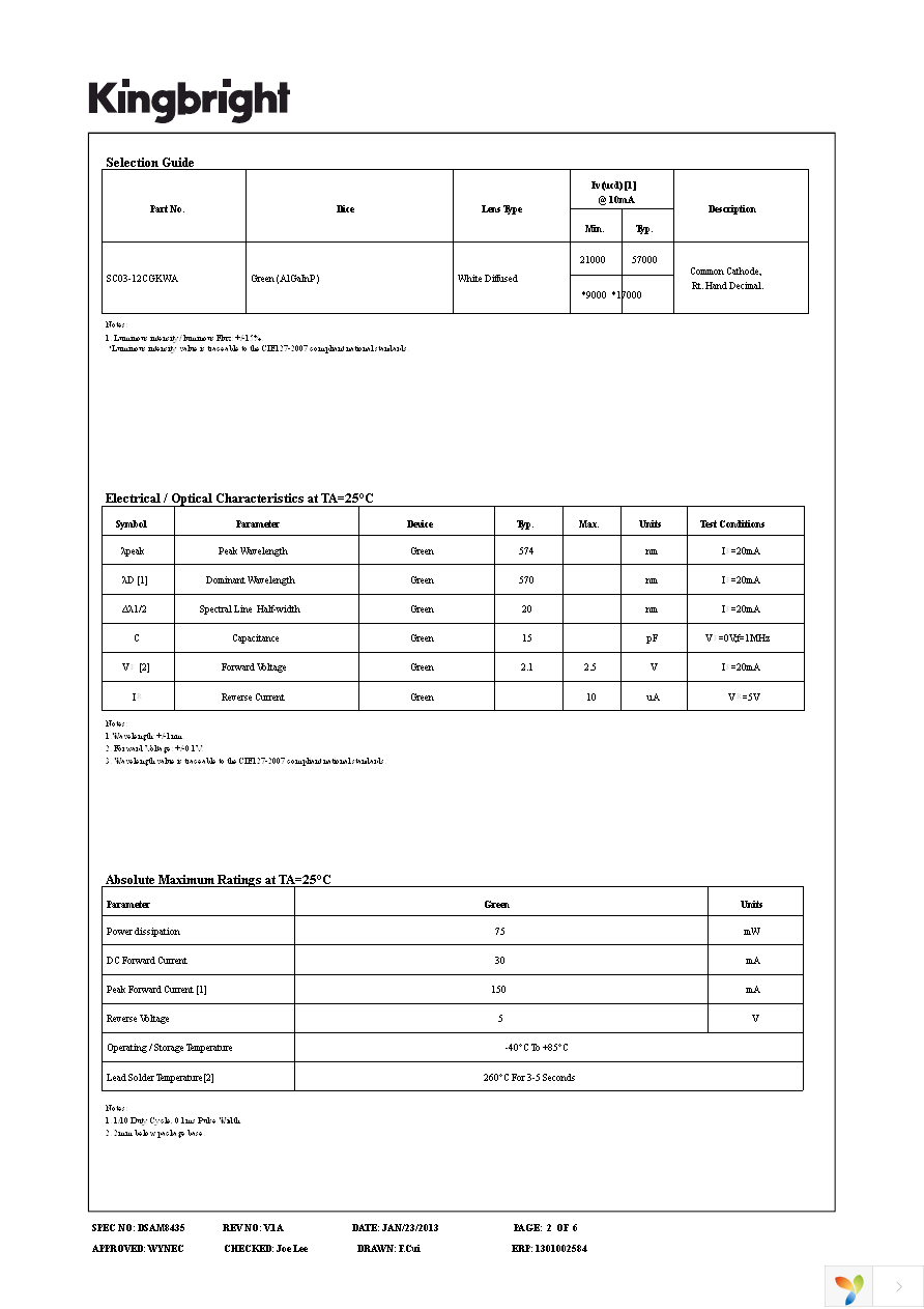 SC03-12CGKWA Page 2