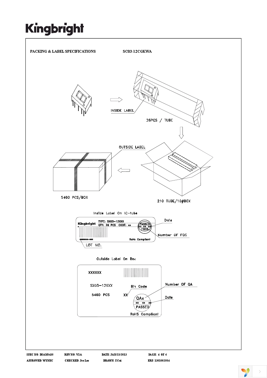 SC03-12CGKWA Page 4