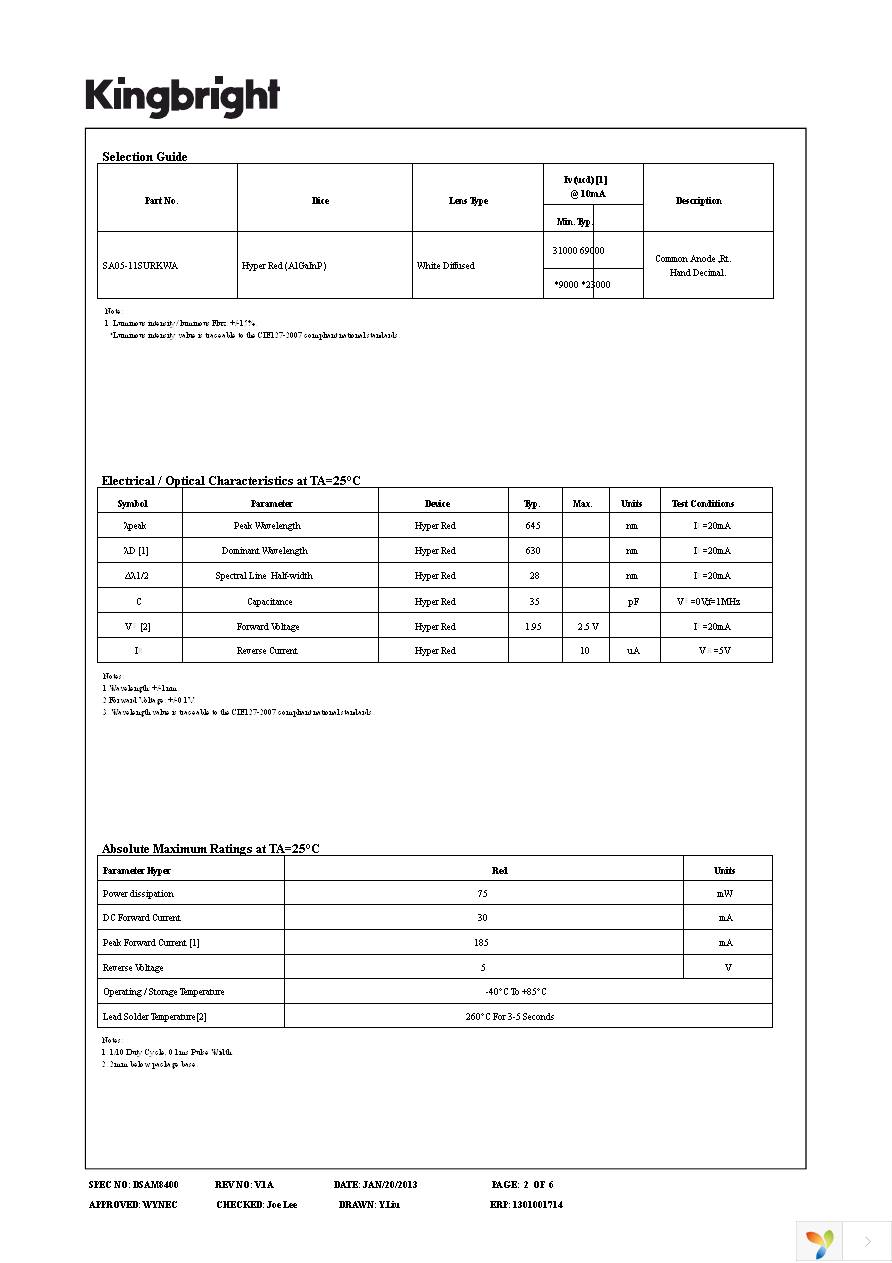 SA05-11SURKWA Page 2