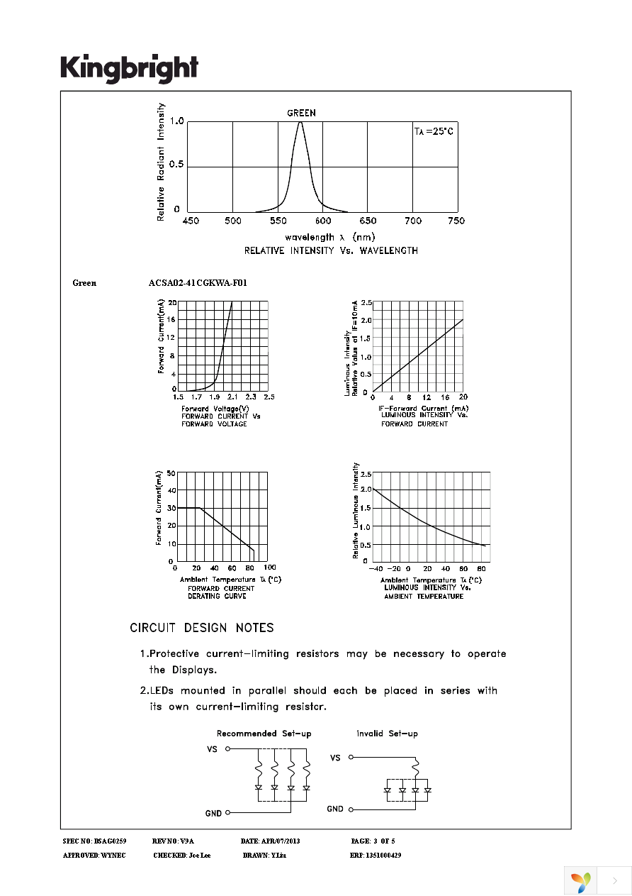 ACSA02-41CGKWA-F01 Page 3