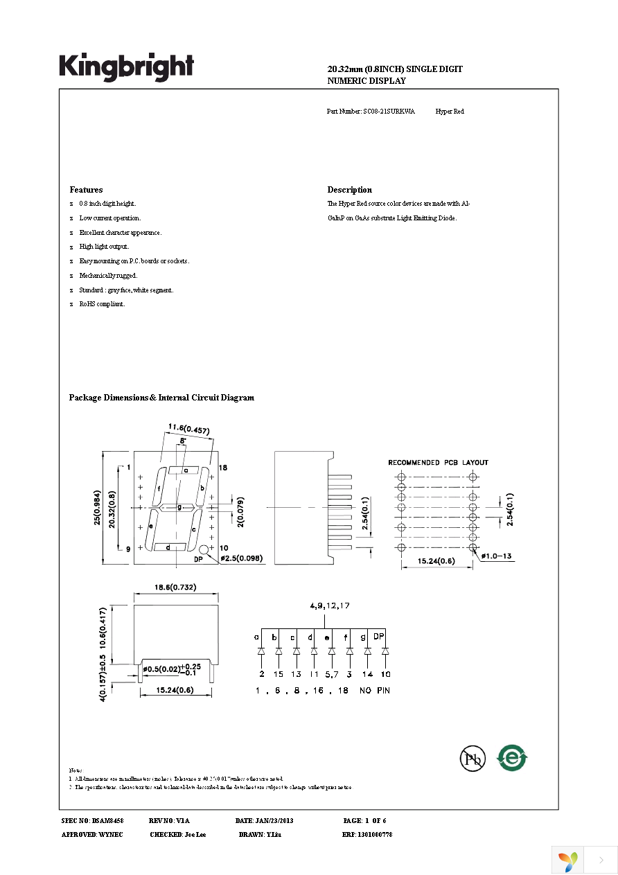 SC08-21SURKWA Page 1