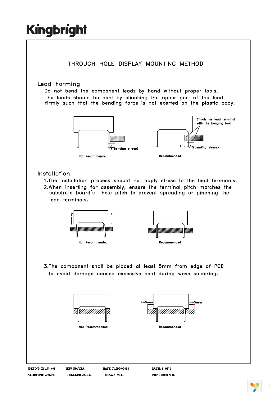 SA08-21CGKWA Page 5