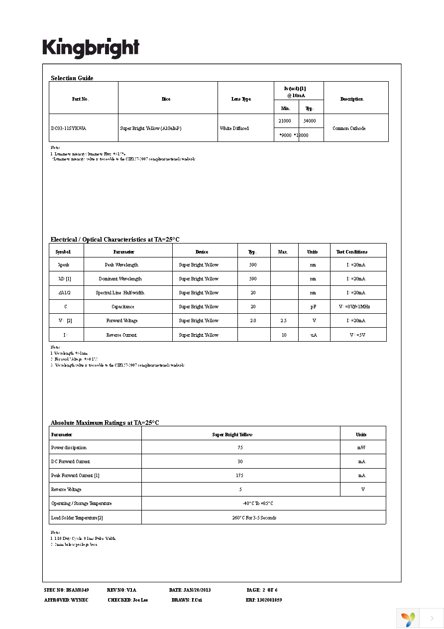 DC03-11SYKWA Page 2