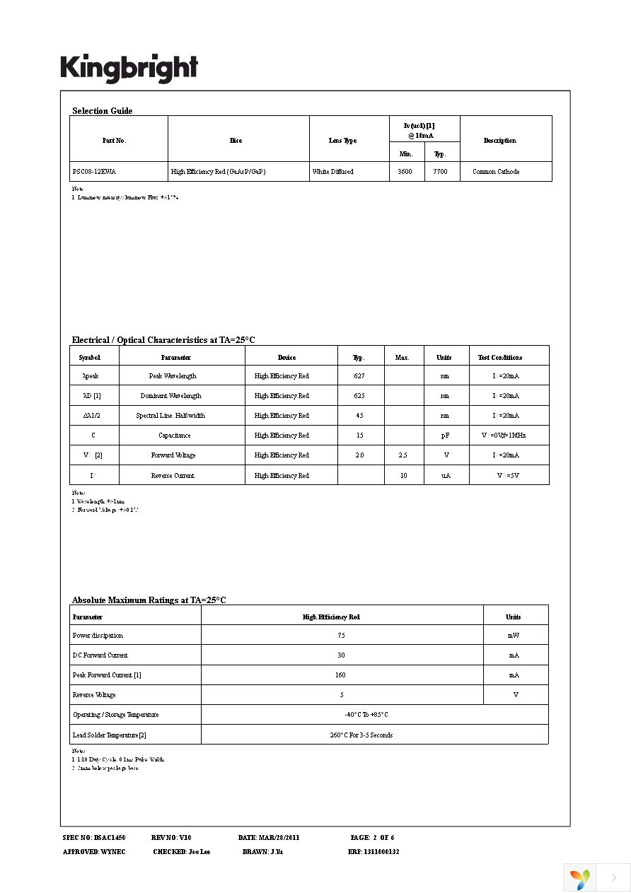 PSC08-12EWA Page 2